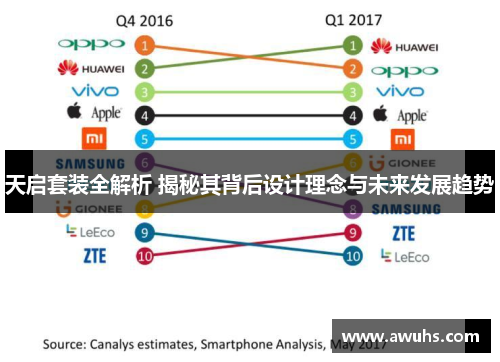 天启套装全解析 揭秘其背后设计理念与未来发展趋势